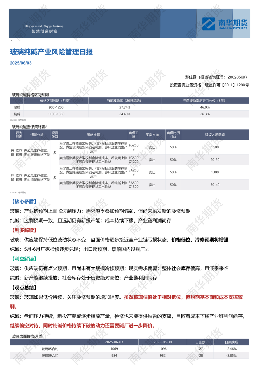 玻璃纯碱产业风险管理日报