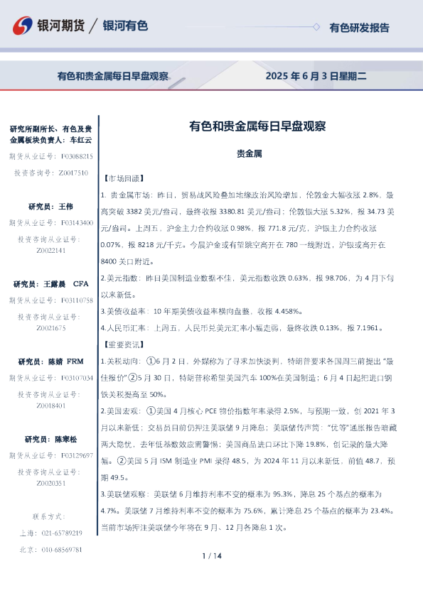 有色和贵金属每日早盘观察