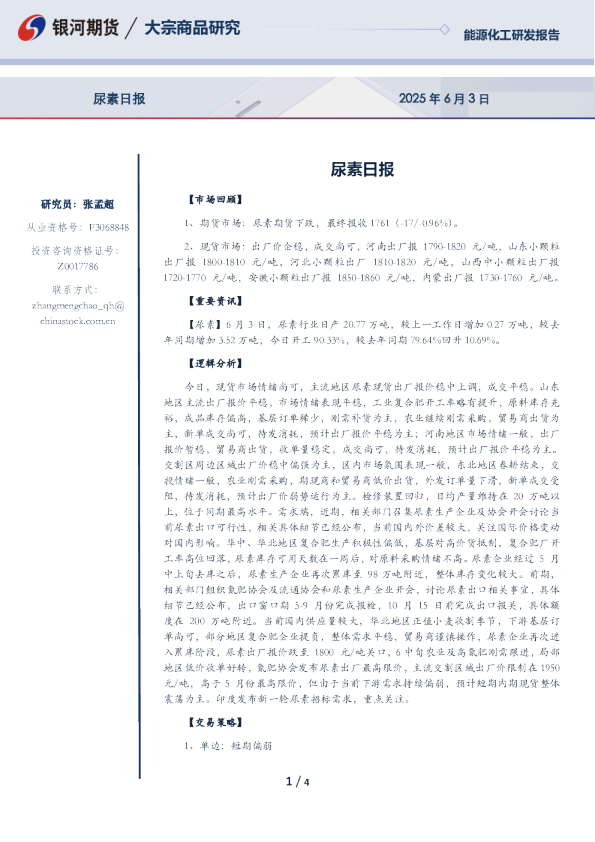 尿素日报
