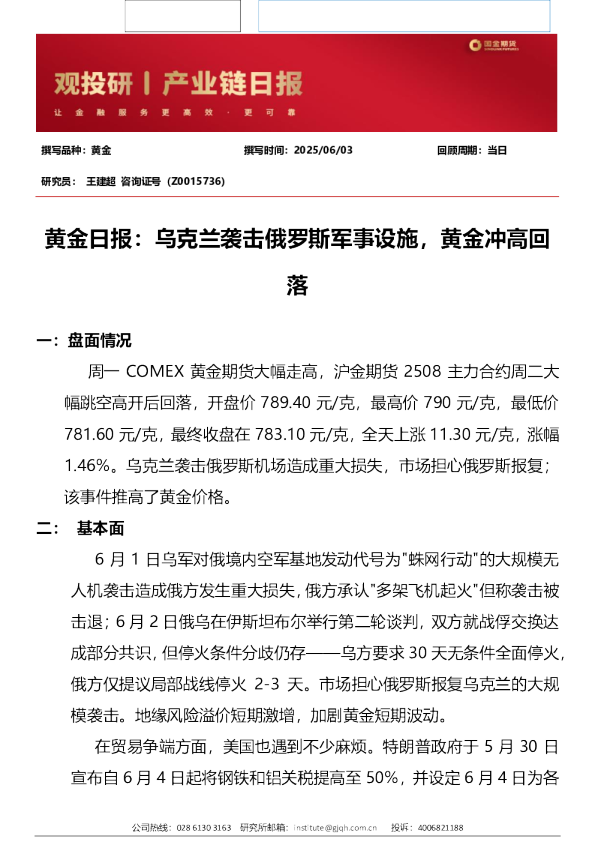 黄金日报：乌克兰袭击俄罗斯军事设施，黄金冲高回落