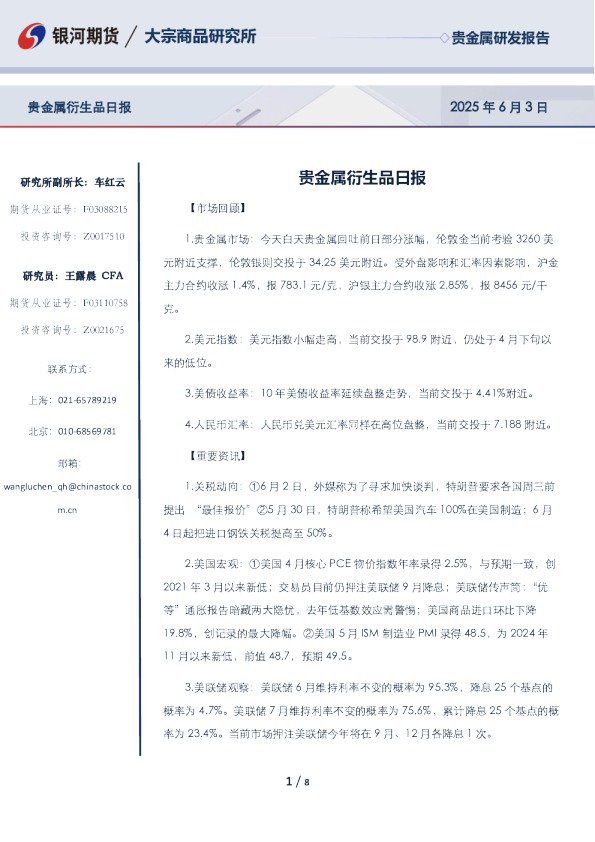 贵金属衍生品日报