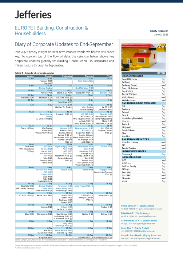 截至9月底的公司动态日志