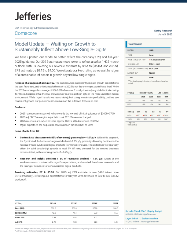 comscore，inc (scor) 模型更新 - 等待增长可持续地突破低个位数