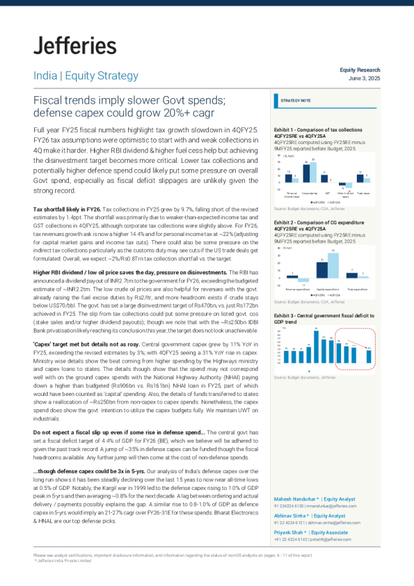 财政趋势意味着政府支出放缓;国防资本支出复合年增长率可能增长20%以上