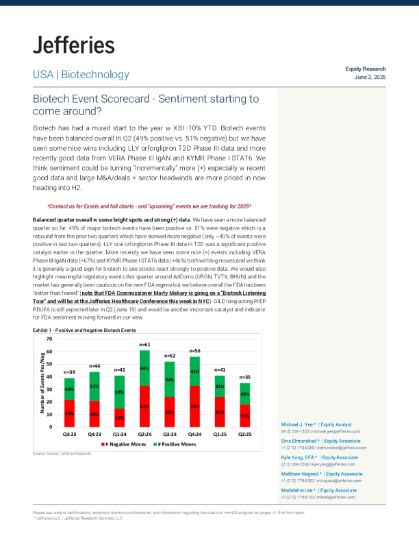 生物技术事件记分卡-市场情绪开始好转？