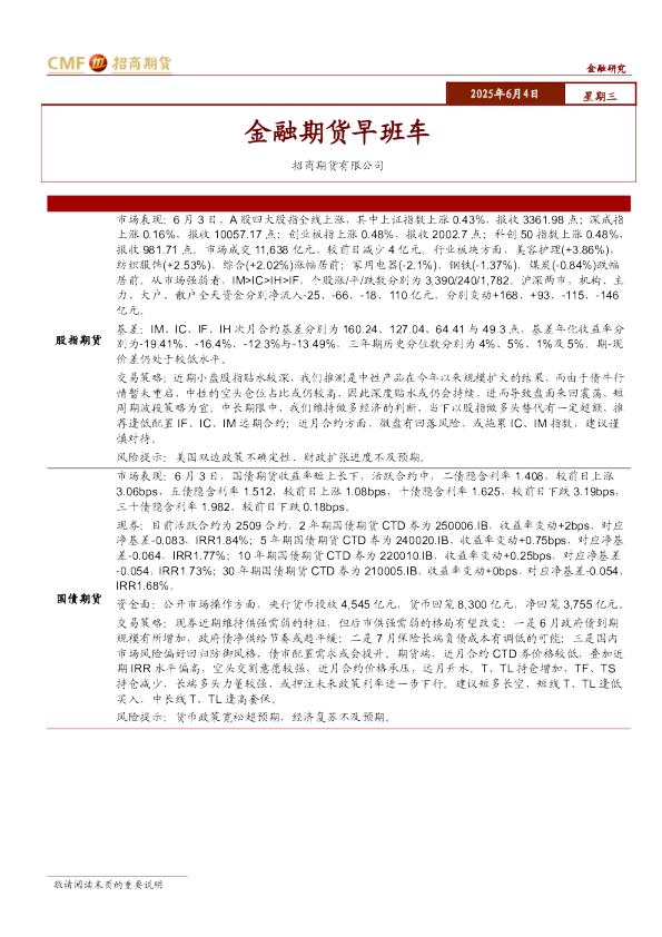 金融期货早班车