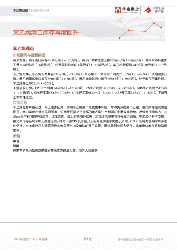 苯乙烯日报：苯乙烯港口库存再度回升