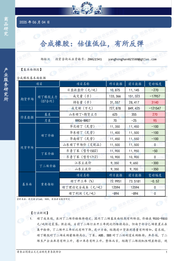合成橡胶：估值低位，有所反弹