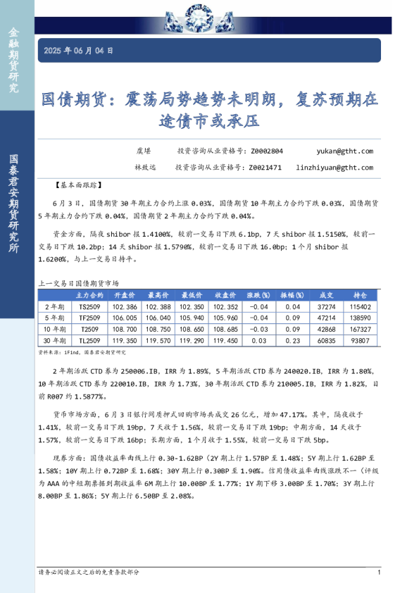 国债期货：震荡局势趋势未明朗，复苏预期在途债市或承压