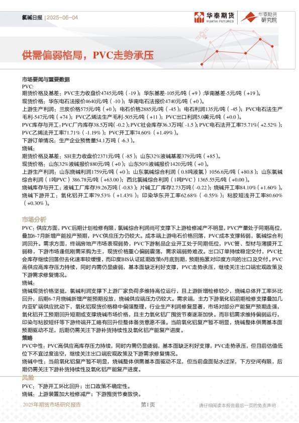 供需偏弱格局，PVC走势承压