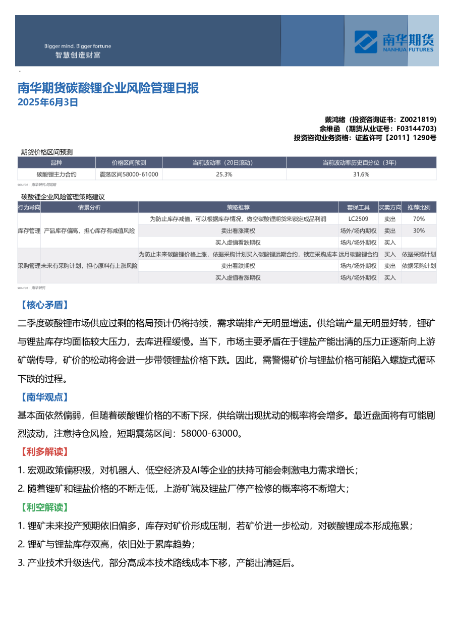 南华期货碳酸锂企业风险管理日报