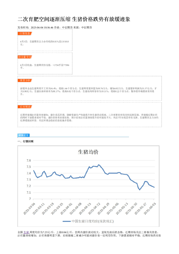 二次育肥空间逐渐压缩 生猪价格跌势有放缓迹象