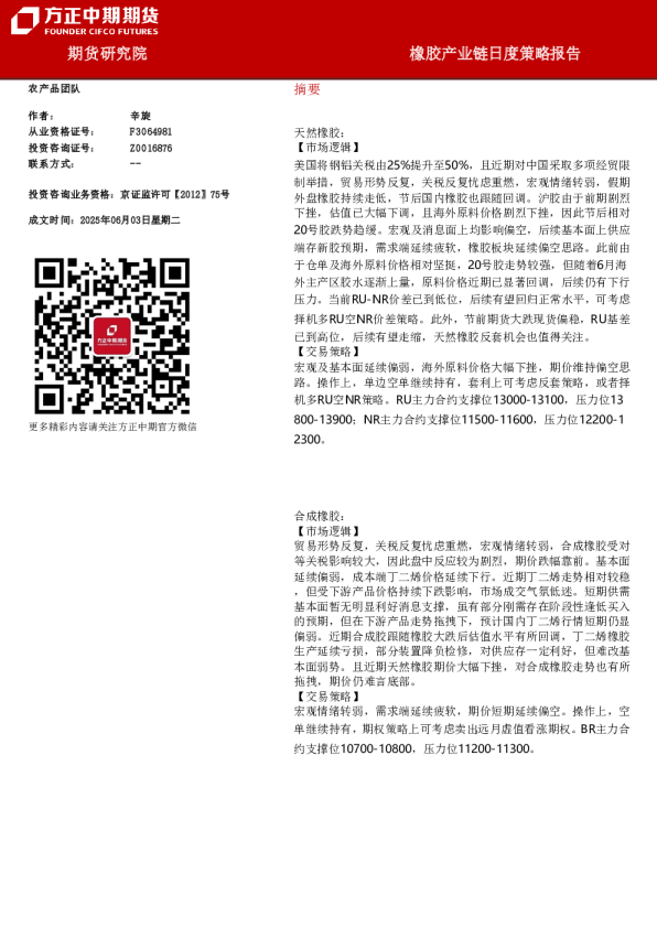 橡胶产业链日度策略报告