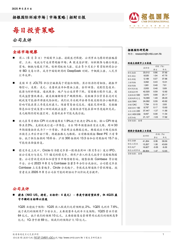 招银国际每日投资策略