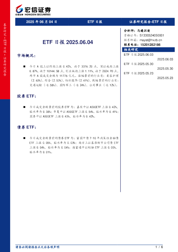 ETF日报