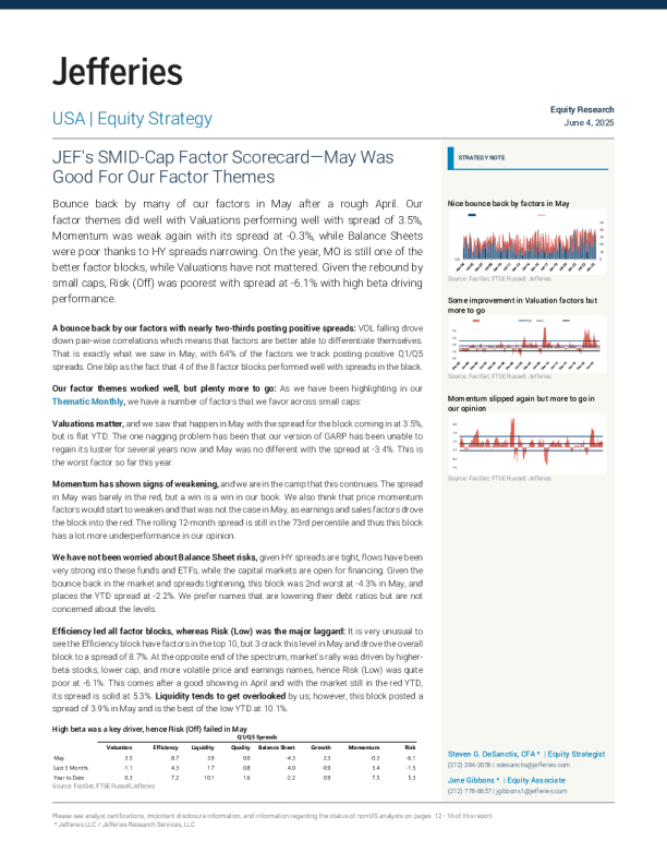 杰富瑞的中小盘股因子记分卡——5月对我们的因子主题有利