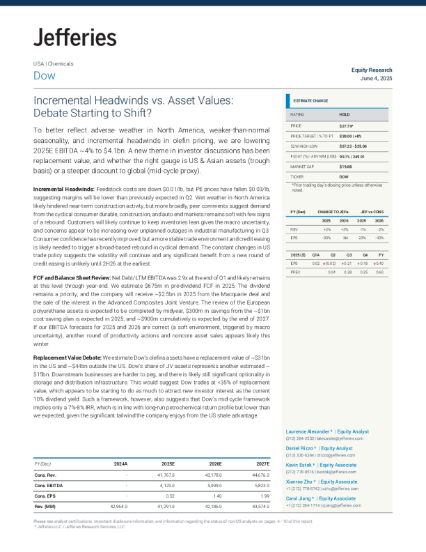 陶氏(DOW):增量逆风与资产价值:辩论开始转变?