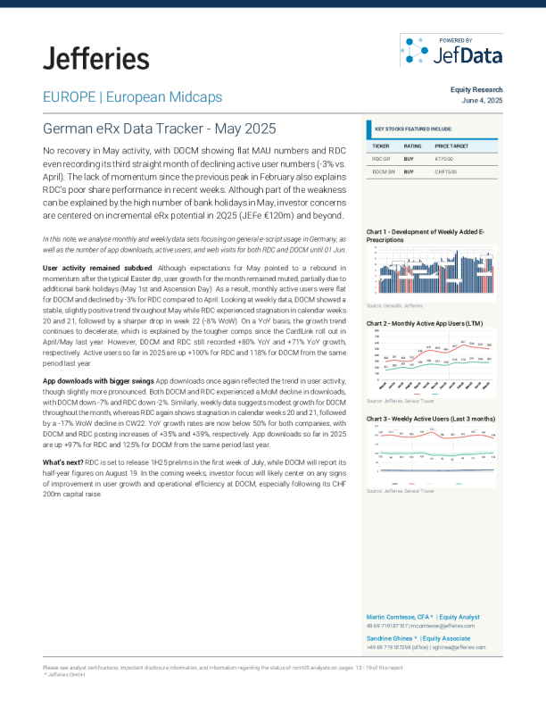 德国电子处方数据追踪 - 2025年5月