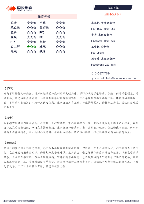 化工日报