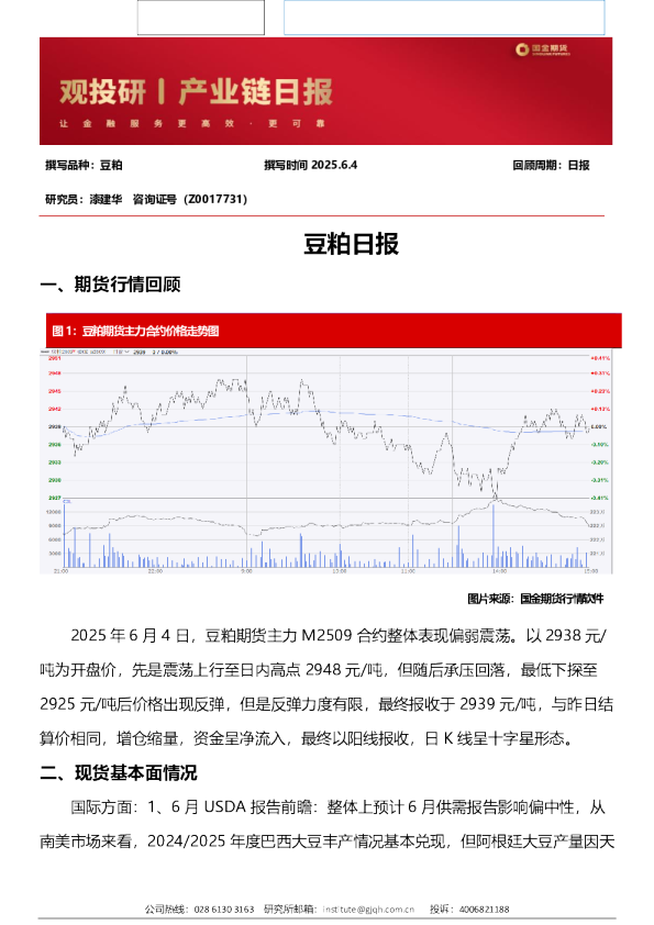 豆粕日报