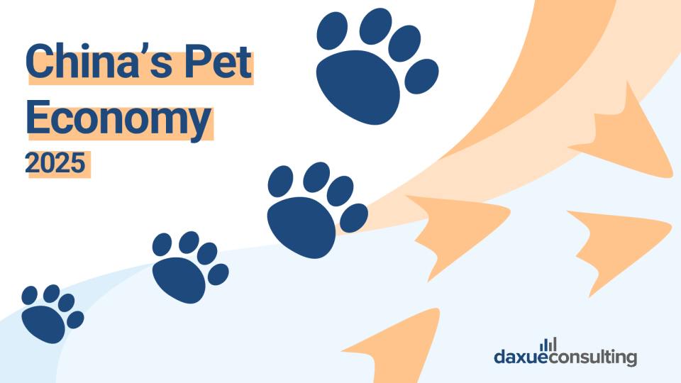 中国宠物经济2025