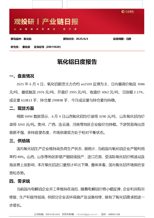 氧化铝日度报告