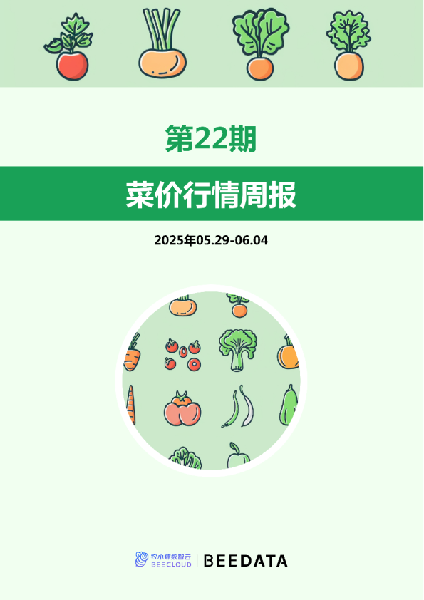 菜价行情周报2025年第22期