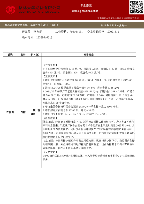 白糖红枣橡胶早班车