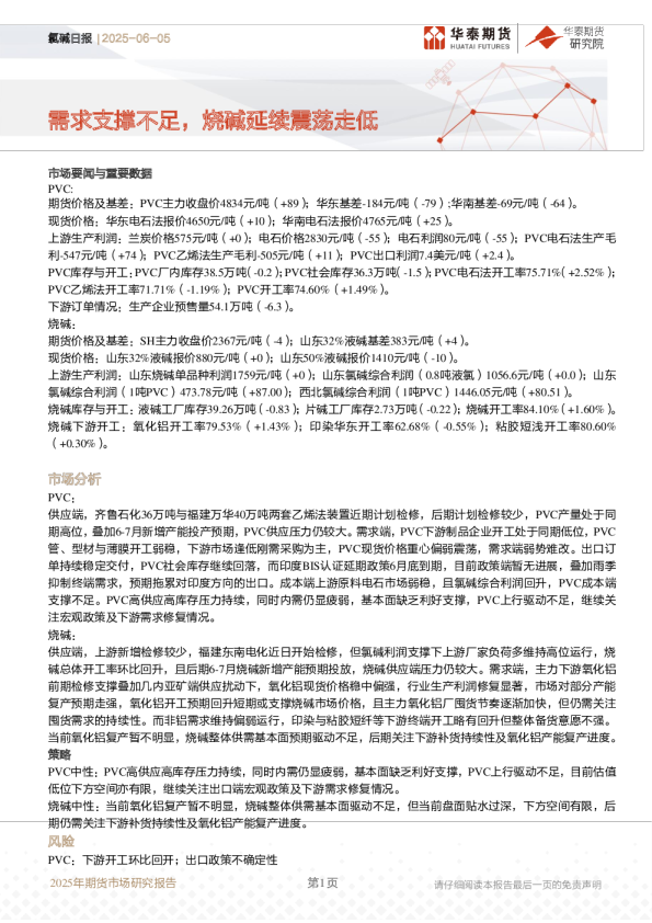 氯碱日报：需求支撑不足，烧碱延续震荡走低