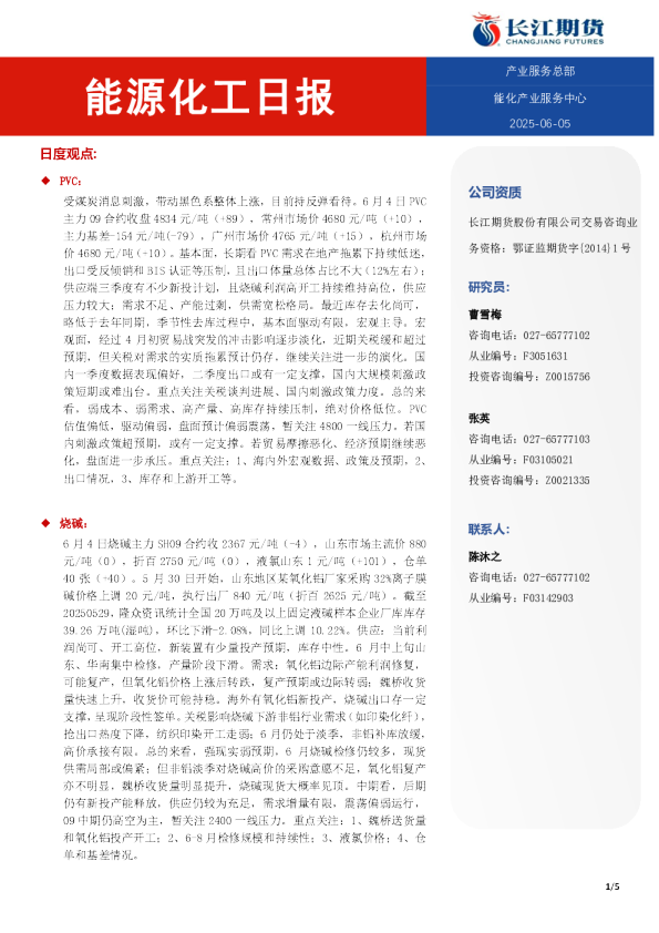 能源化工日报