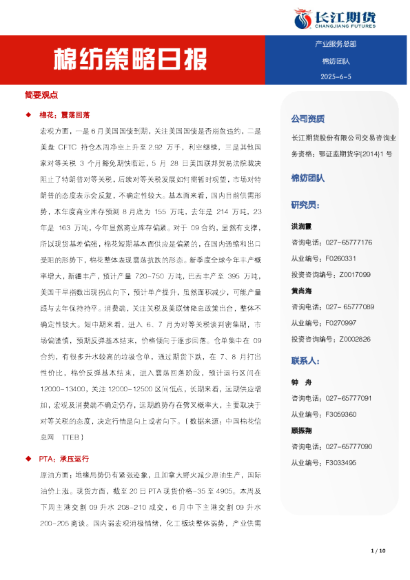 棉纺策略日报