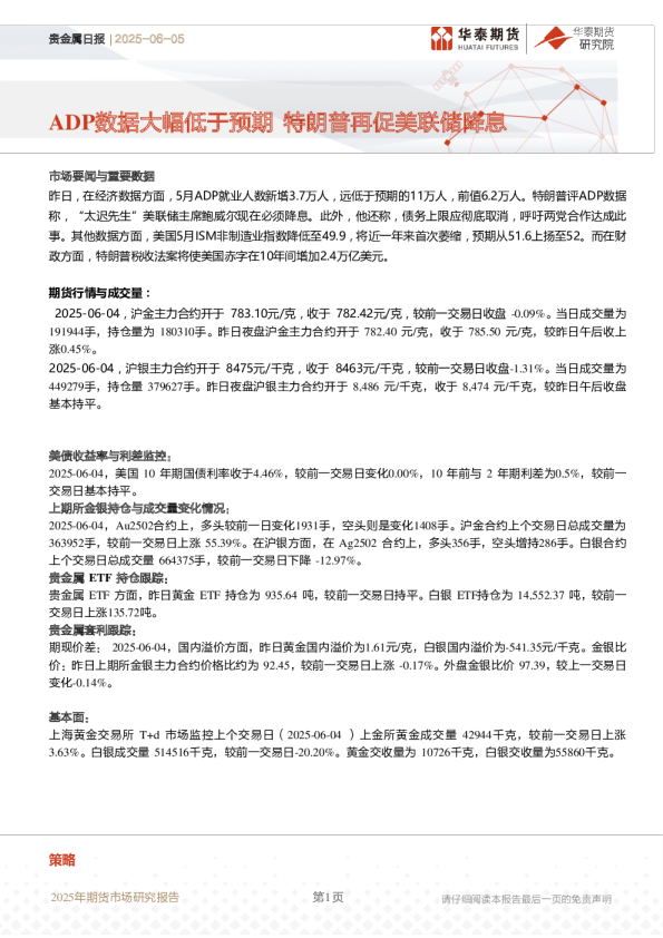 ADP数据大幅低于预期，特朗普再促美联储降息