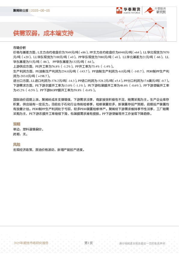 聚烯烃日报：供需双弱，成本端支持