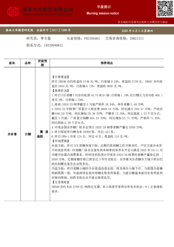 格林大华期市早班车---白糖红枣（20250605）