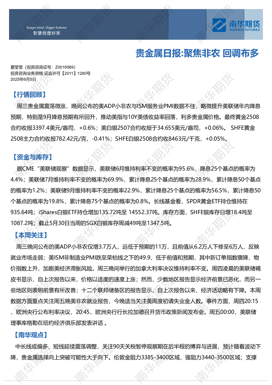 南华贵金属日报：聚焦非农 回调布多20250605