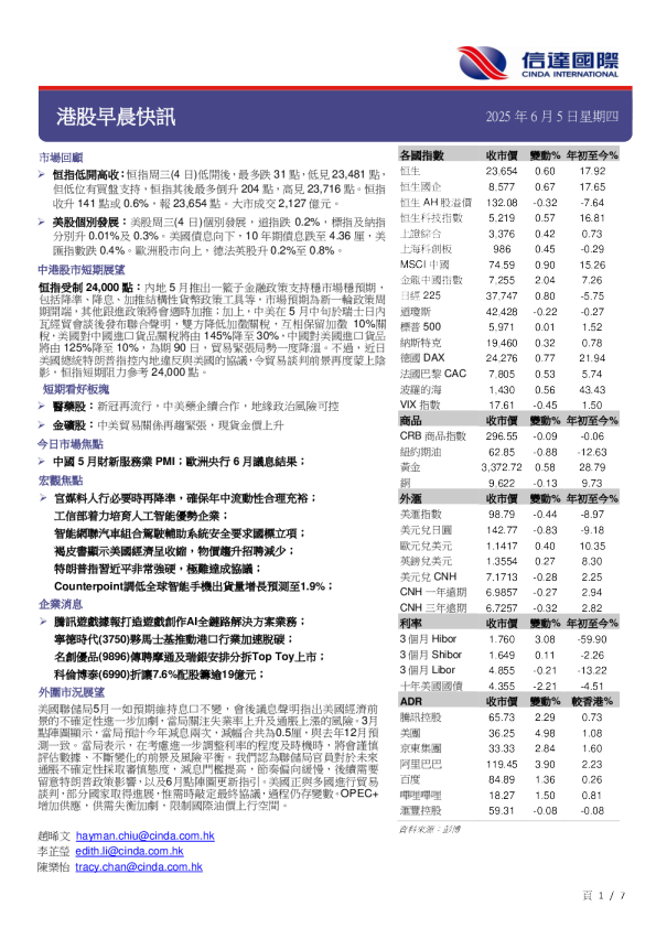 信达国际港股早晨快讯
