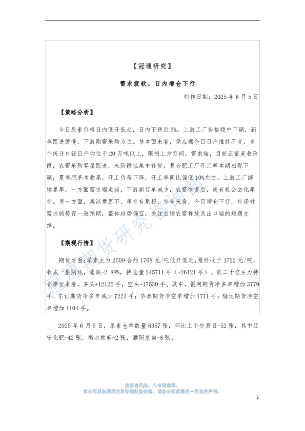 需求疲软，日内增仓下行