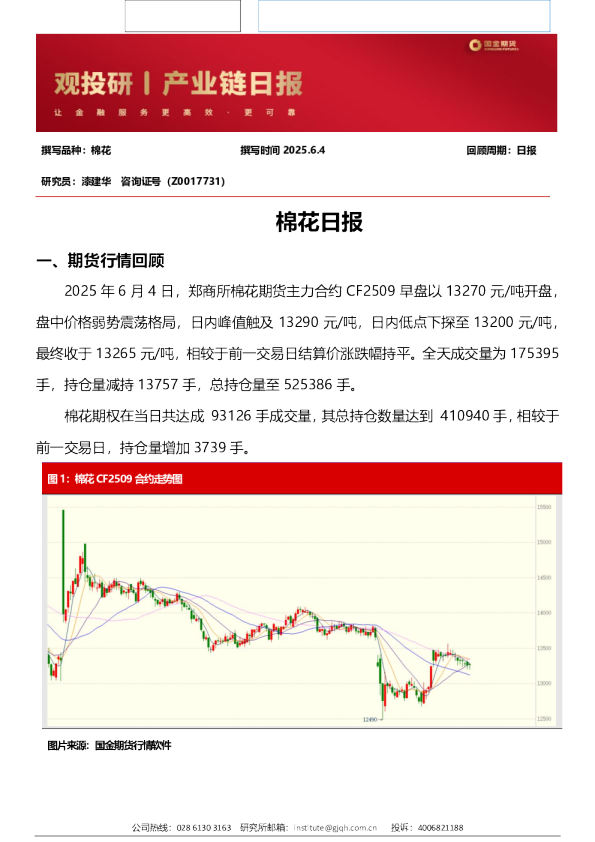国金期货棉花日报
