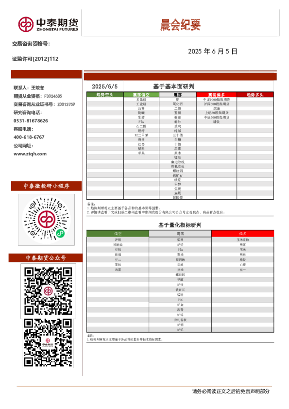 晨会纪要