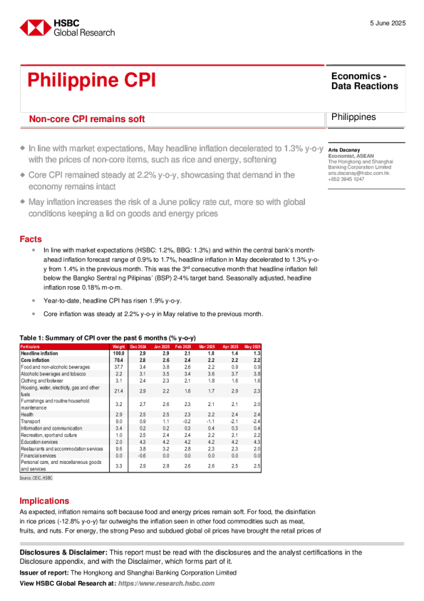 菲律宾消费者物价指数：非核心消费者物价指数持续疲软