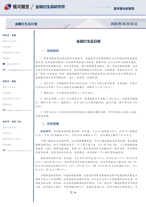 金融衍生品日报