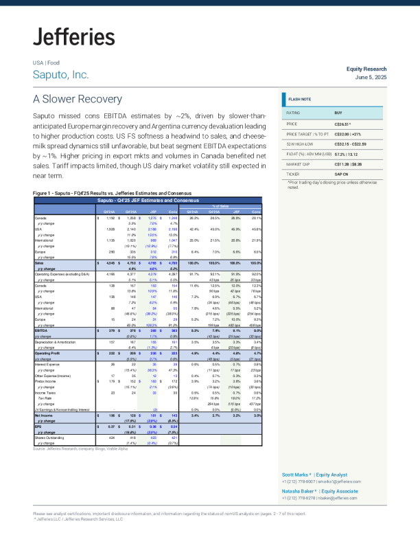萨普托公司:复苏放缓