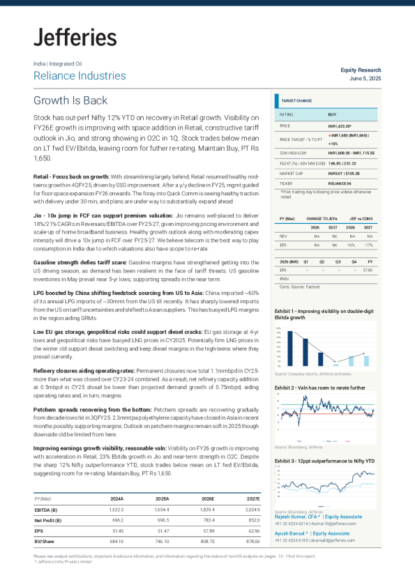 信实工业（RELIANCE）：增长回归