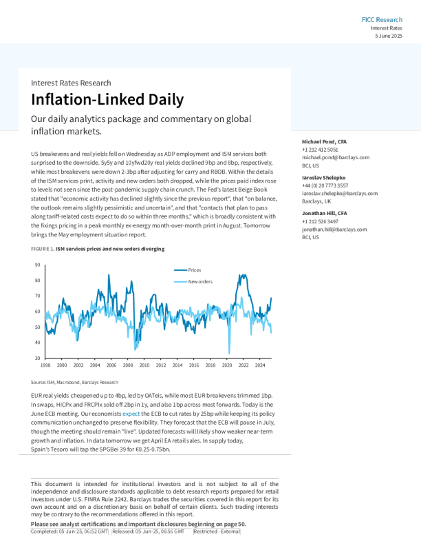 通胀挂钩日报：我们对全球通胀市场的每日分析套餐和评论。