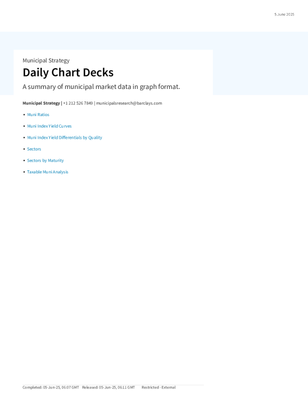 每日图表简报：市政市场数据的图表格式摘要