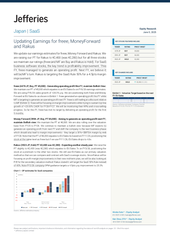 更新freee、MoneyForward和Rakus的盈利预测
