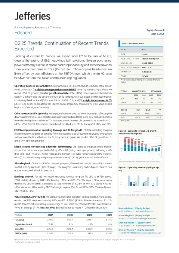 埃登瑞德（EDEN FP）股票研究报告