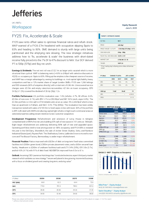 工作区（WKP）：2025财年：修复、加速与规模化