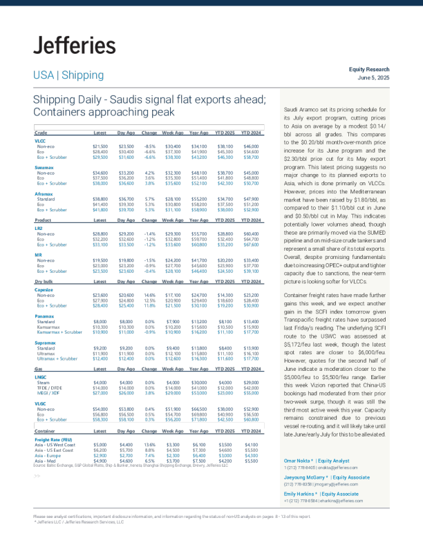 航运日报-沙特预示出口将持平；集装箱运输接近峰值