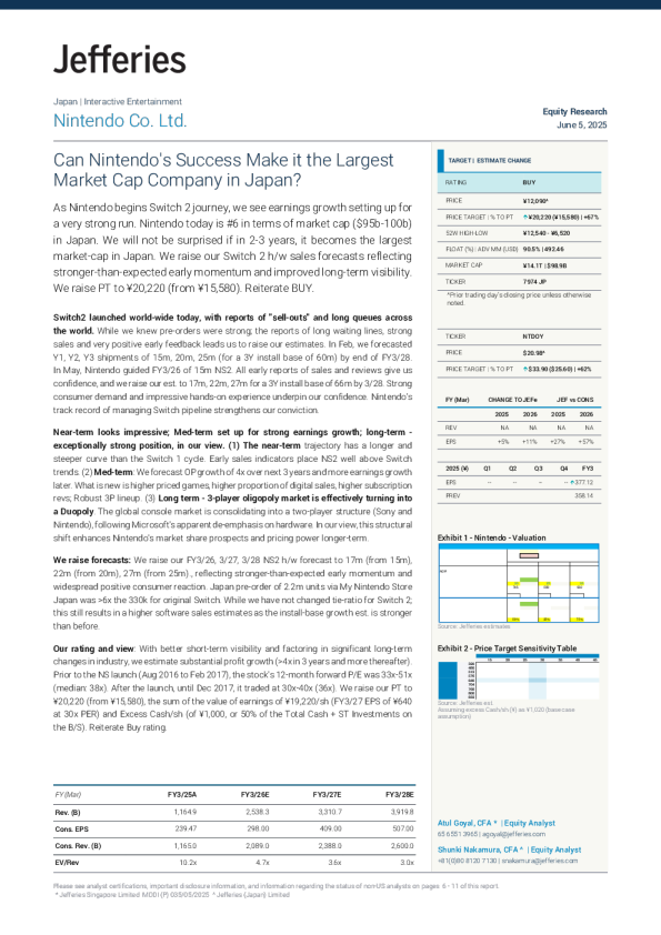 任天堂的成功能否使其成为日本市值最大的公司？